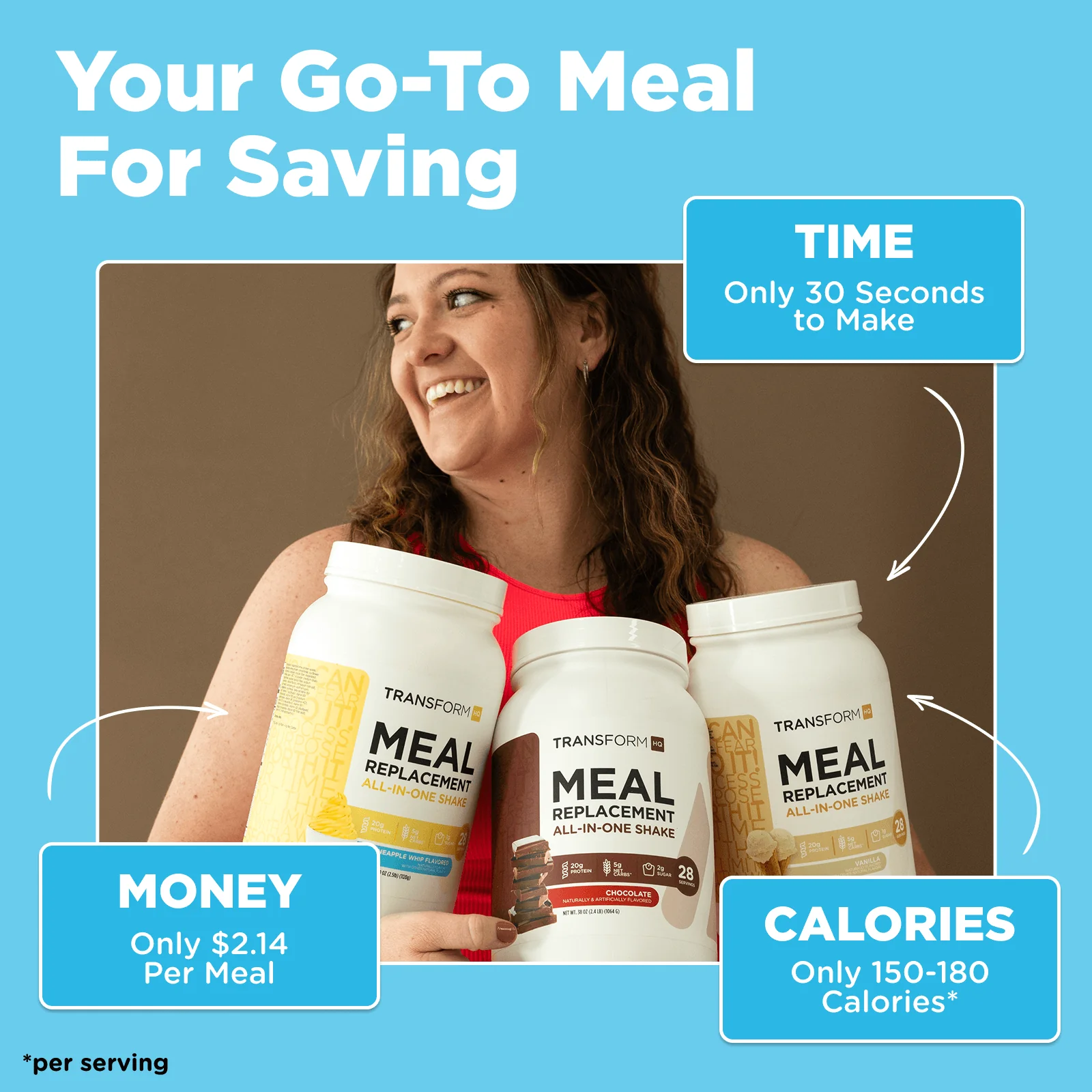 Low Carb Meal Replacement Shake - Image 4