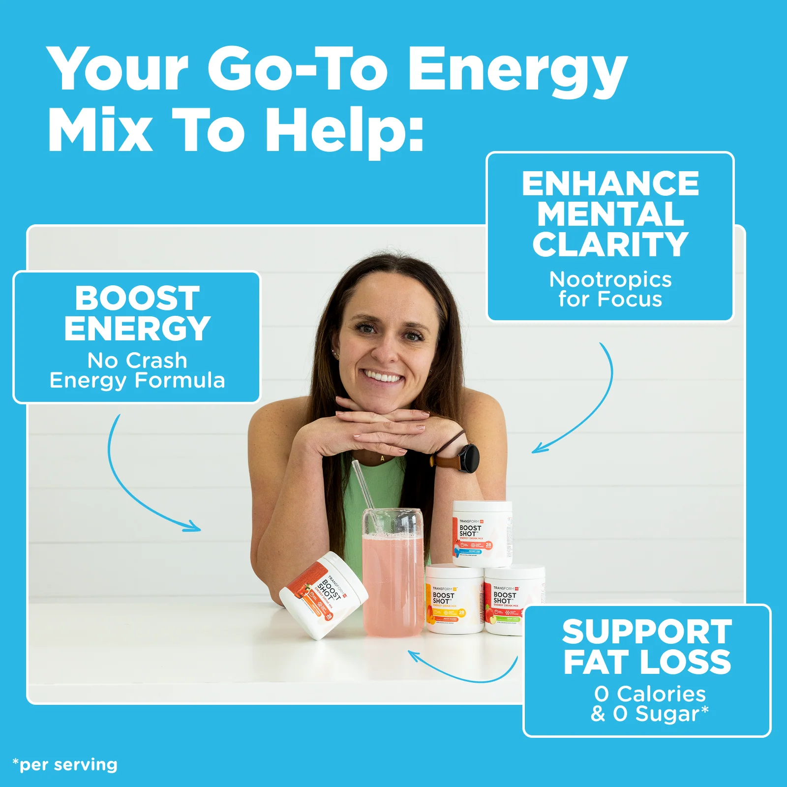 Boost Shot Energy Drink Mix - Image 6