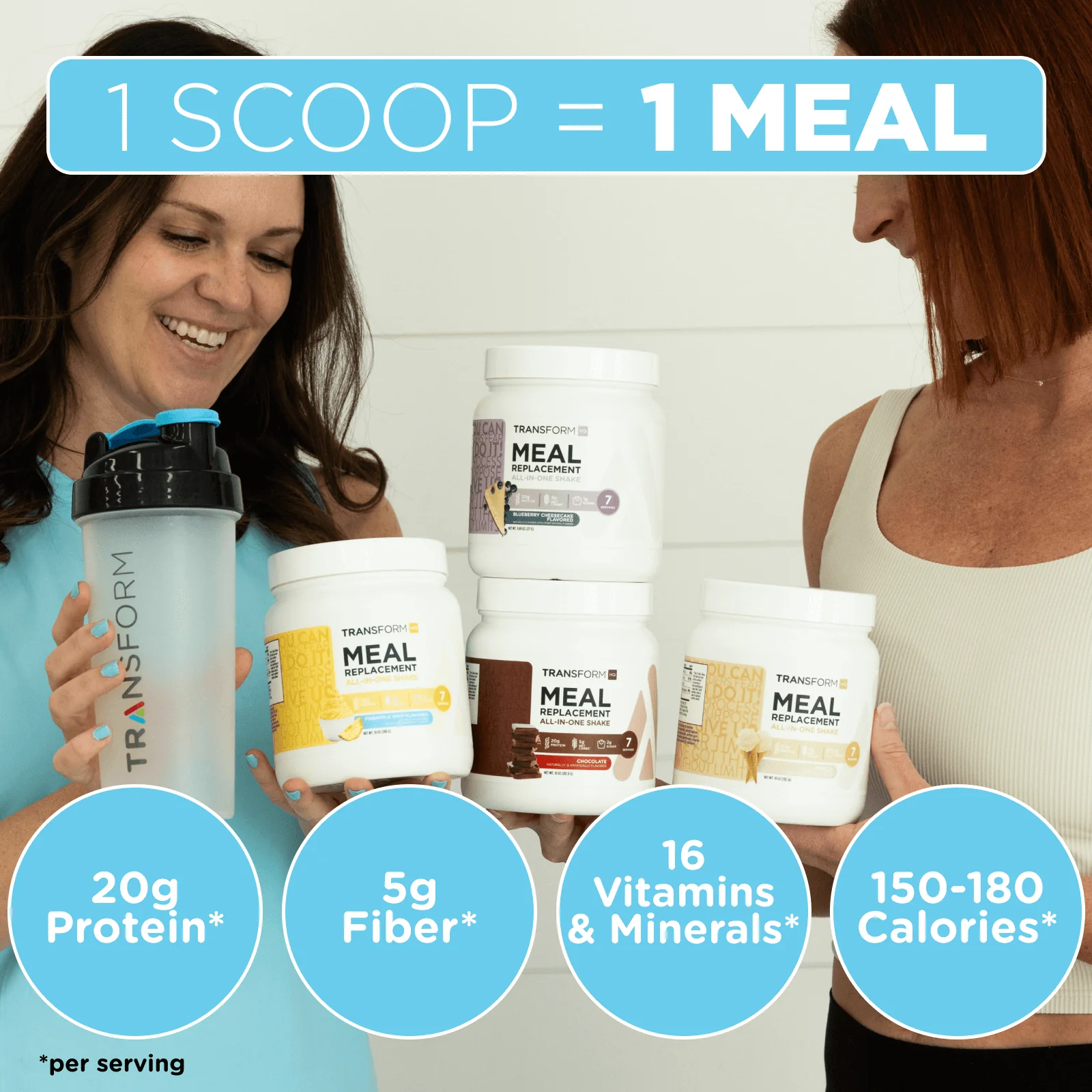 Low Carb Meal Replacement Shake (30% Off) - Image 3