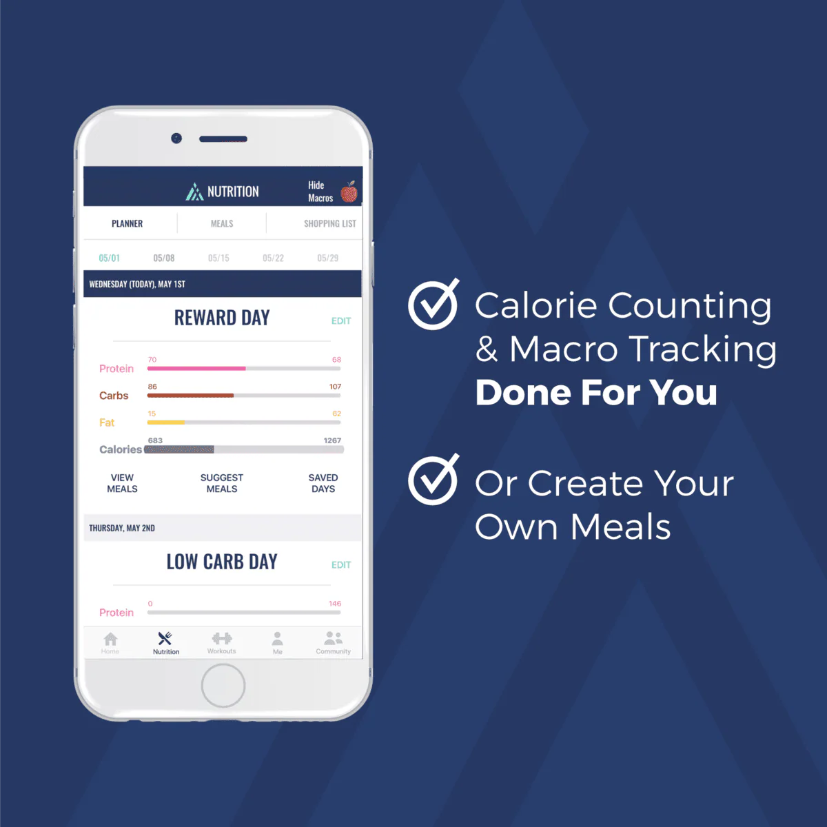 Transform 28-Day Challenge - Image 4